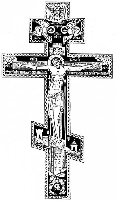 Spre deosebire de Ortodoxie de catolicism și protestantism (tabel)
