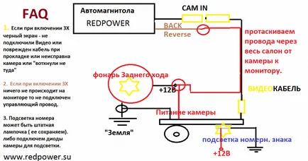 Răspunsuri la întrebările dvs. (modulul de navigare Android) Răspunsuri la întrebările dvs.