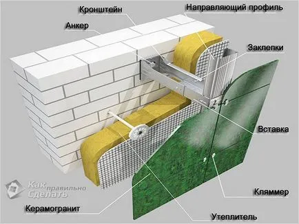 Capac cu mâinile de finisare - cu care se confruntă baza (foto) (arme) Capac cu mâinile de finisare - cu care se confruntă baza (foto)