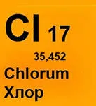 Ce este monoxidul de carbon reacționează