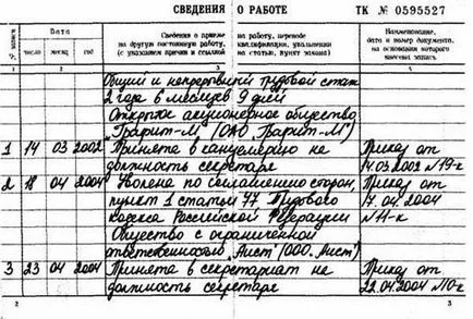 Cum se face un eșantion duplicat al cărții de muncă