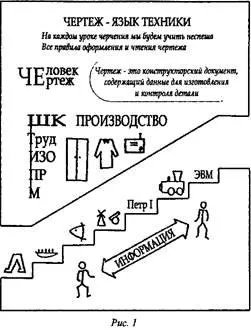 Desene tehnice a ceea ce este
