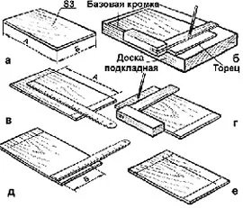 Desene tehnice a ceea ce este