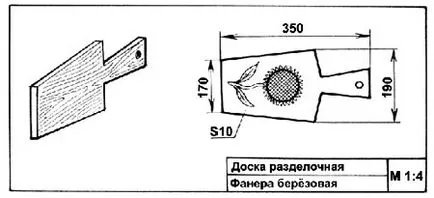 Desene tehnice a ceea ce este