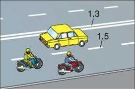 Împărțind linie care este