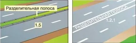 Împărțind linie care este