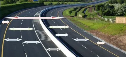 Împărțind linie care este
