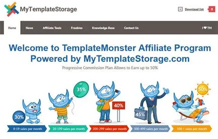cum ar fi Template Monster