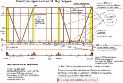 Construi o casă cadru cu propriile mâini pentru a