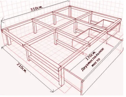 Podium în apartament cu mâinile sale