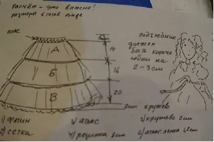 Inele pentru rochie de mireasa Inele pentru rochie de mireasa