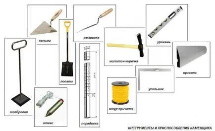 seminee pentru zidărie, cu mâinile lor seminee pentru zidărie, cu mâinile lor