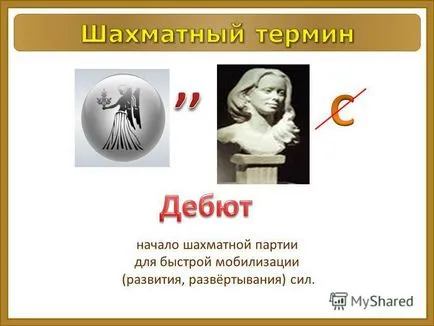 Cum de a începe un joc de șah Cum de a începe un joc de șah