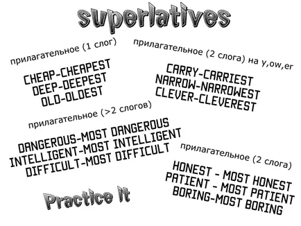 Care este gradul superlativ de comparație
