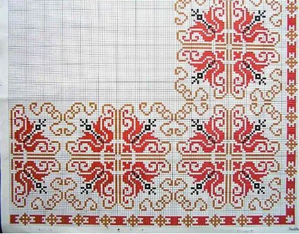 Broderie master-class