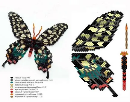 Broderie master-class