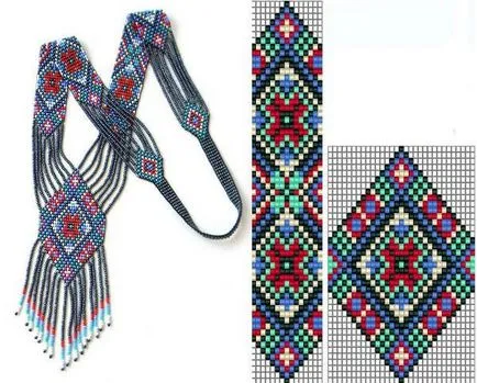 Broderie master-class