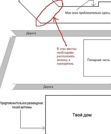 Adaptor WiFi cu propriile sale mâini