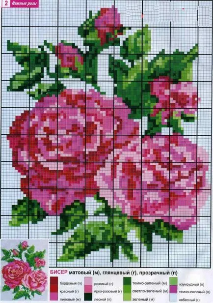 Broderie master-class