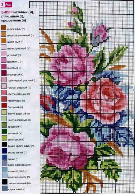 Broderie master-class