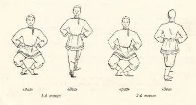 Cum sa dansezi dansul popular românesc