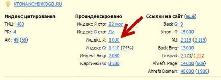 Cum se dezactivează adresa URL