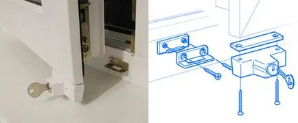 Cum să închidă ușile copiilor Cum să închidă ușile copiilor