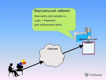 Edusite-l