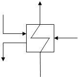 Care este nevoile tehnologice Care este nevoile tehnologice