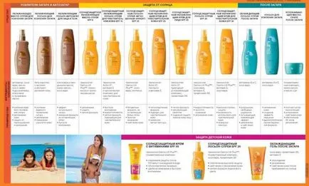 Avon de protecție solară