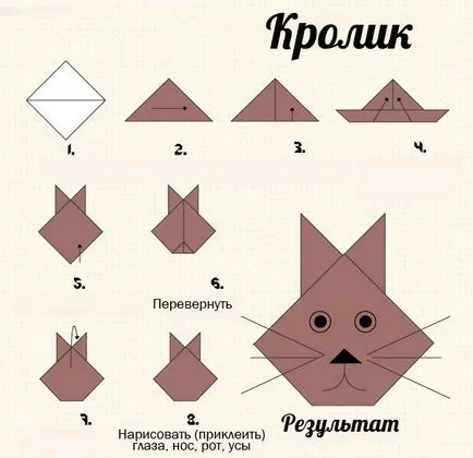 Cum de a face origami pentru copii Cum de a face origami pentru copii