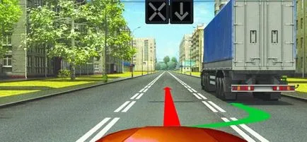 Care este direcția de mișcare