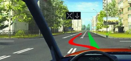 Care este direcția de mișcare
