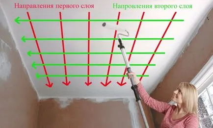 Începe repararea plafonului