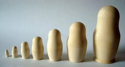 Ce este Matryoshka