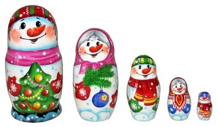 Ce este Matryoshka