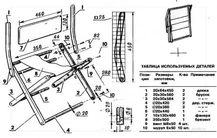foișoare mobilier, cu mâinile lor foișoare mobilier, cu mâinile lor