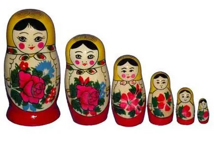 Ce este Matryoshka