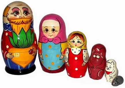 Ce este Matryoshka