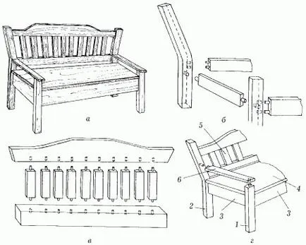 Cum de a construi un banc Cum de a construi un banc