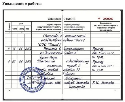 Cum se scrie cartea de muncă