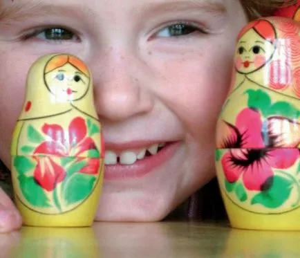 Ce este Matryoshka