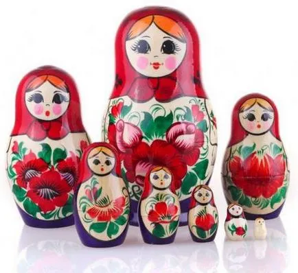 Ce este Matryoshka