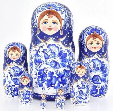 Ce este Matryoshka