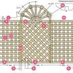 Pergola cu mâinile cum să facă un arc de grădină pentru a da, instruire, proiectare foto - AstroDestin