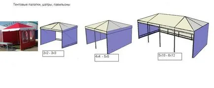 Pavilioane Tent - vânzări și producție în orașul Naberezhnye Chelny