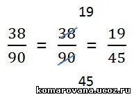 Cum de a găsi partea întreagă