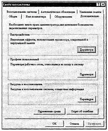 Cum de a crea un profil de rețea