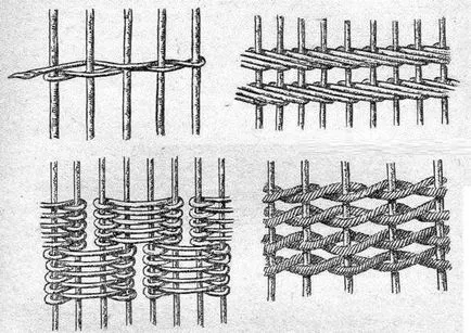 Cum de a construi un banc Cum de a construi un banc
