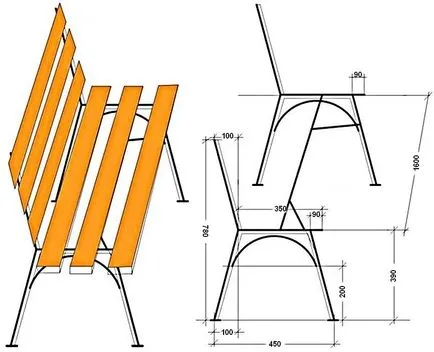 Cum de a construi un banc Cum de a construi un banc